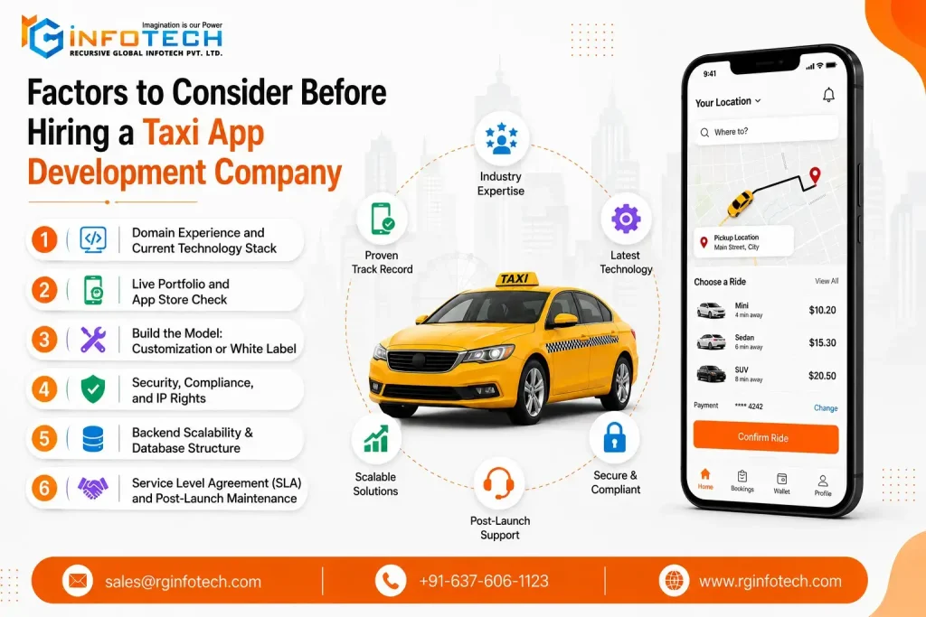 Taxi app development company