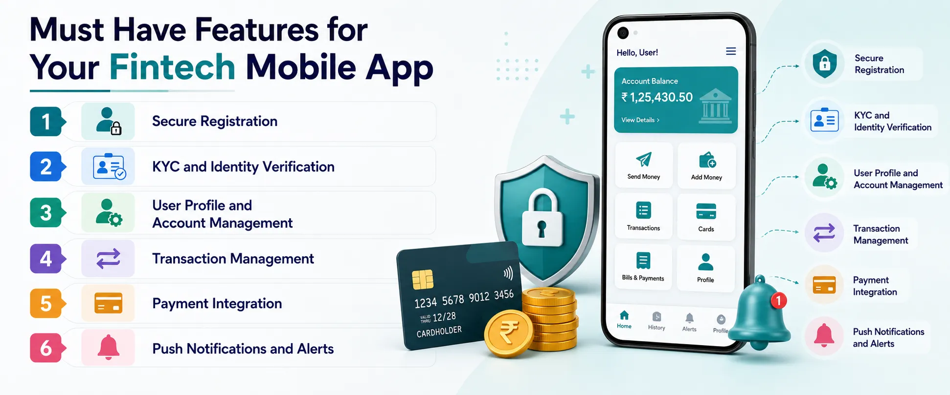 Must Have Features for Your Fintech Mobile App