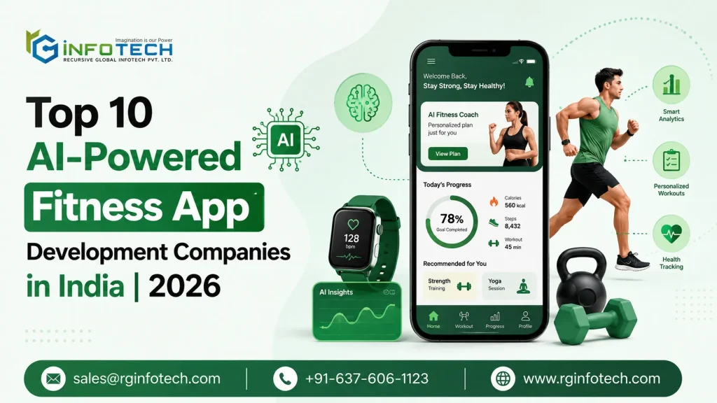 10 Best Fitness App Development Companies in India (2026)