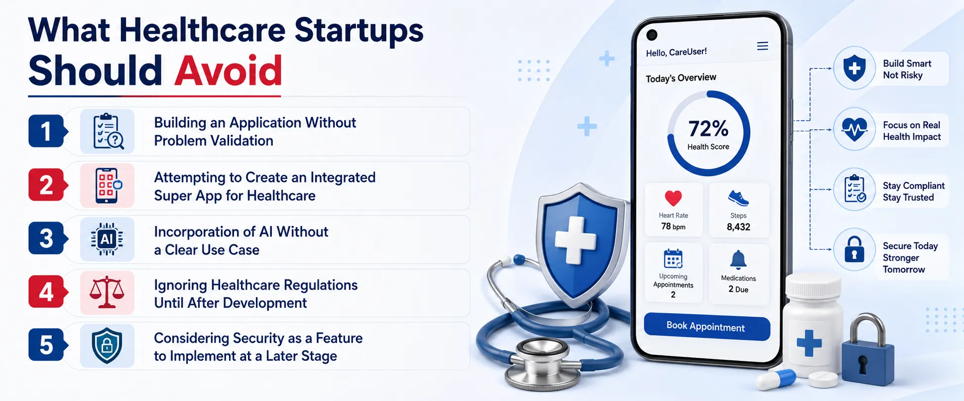 What Healthcare Startups Should Avoid