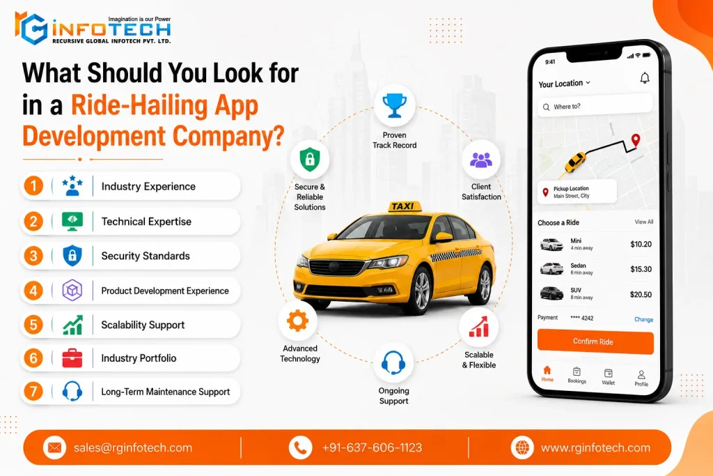 taxi booking app development solutions