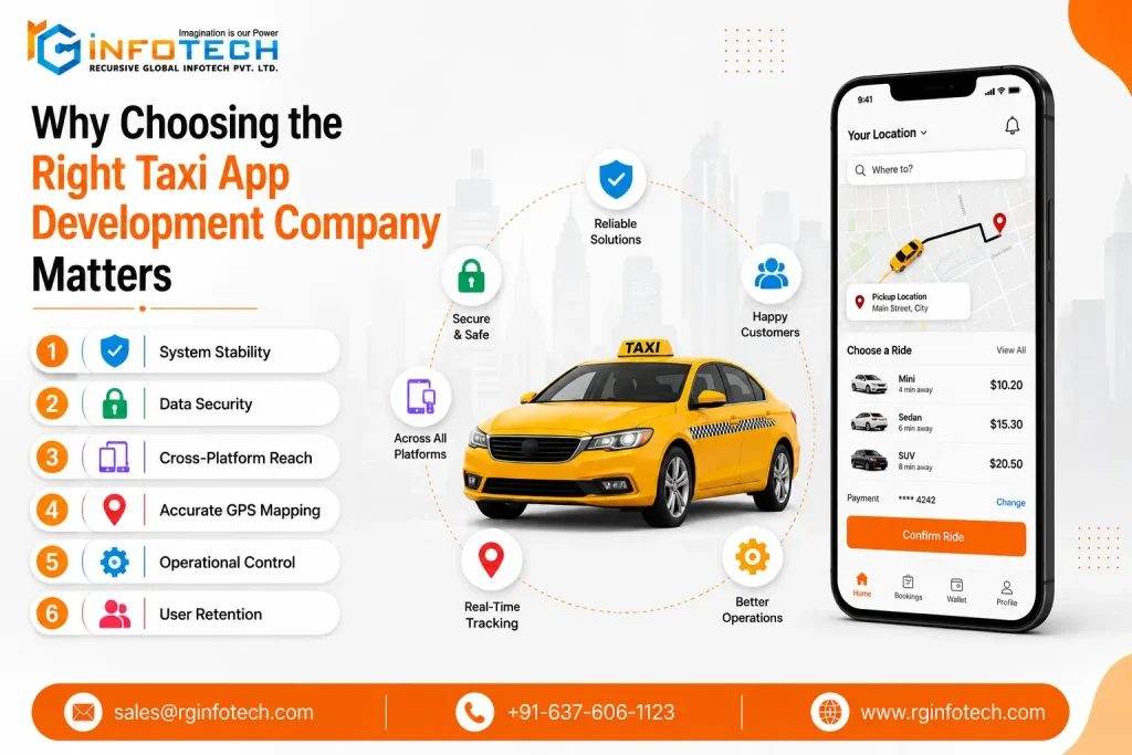 Taxi app development company