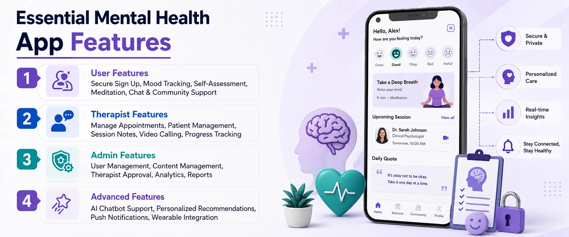 Essential Mental Health App Features
