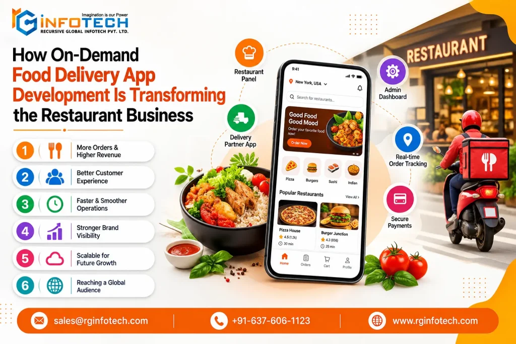 How On-Demand Food Delivery App Development Is Transforming the Restaurant Business