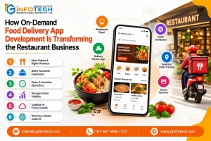 How On-Demand Food Delivery App Development Is Transforming the Restaurant Business