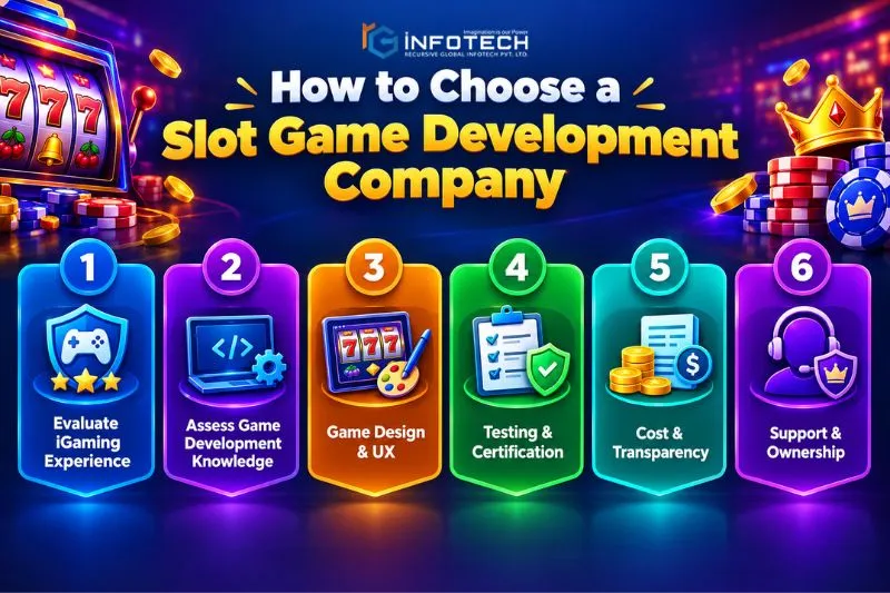 How to Choose a Slot Game Development Company