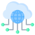 Cloud Computing Solutions