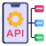 Software Integration and API Development