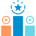 Competitive Advantage