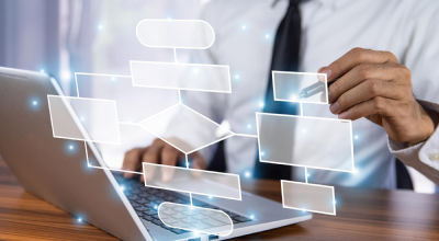 Custom Platform & Multi‑Panel System