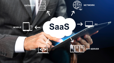SaaS Product Development