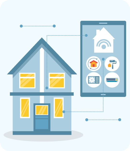 Property Renovation Apps