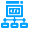 PHP Framework Development