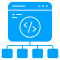 Modern PHP frameworks