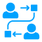 Interactive User Flows
