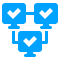 User Testing Integration