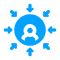 User Centric Features