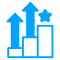 Competitive Advantage