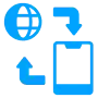 Synchronisation Across Devices
