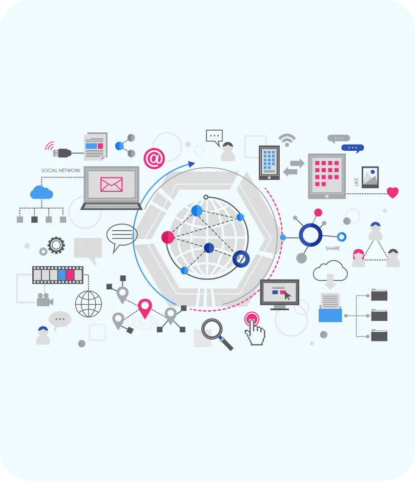 Enterprise Communication Solutions