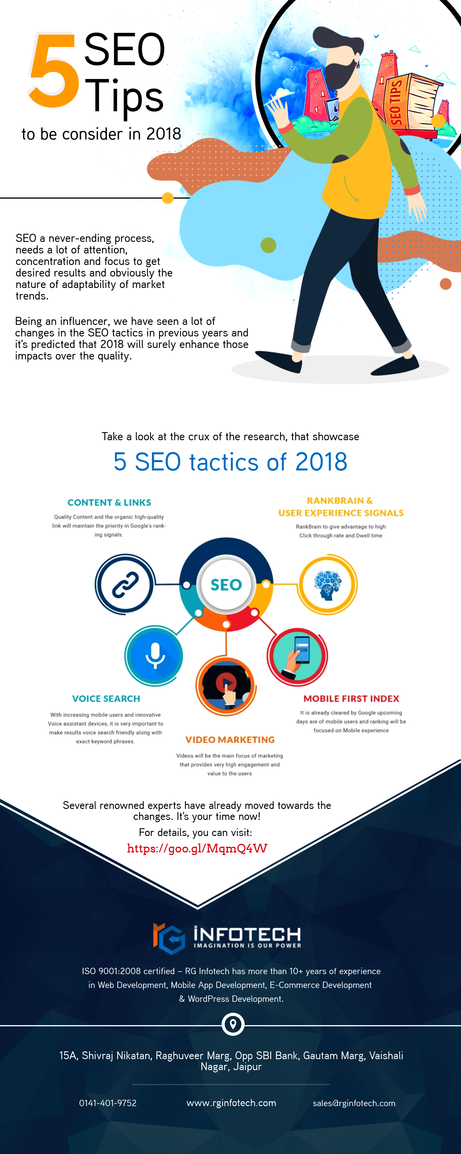 seo-in-2018-Infograph