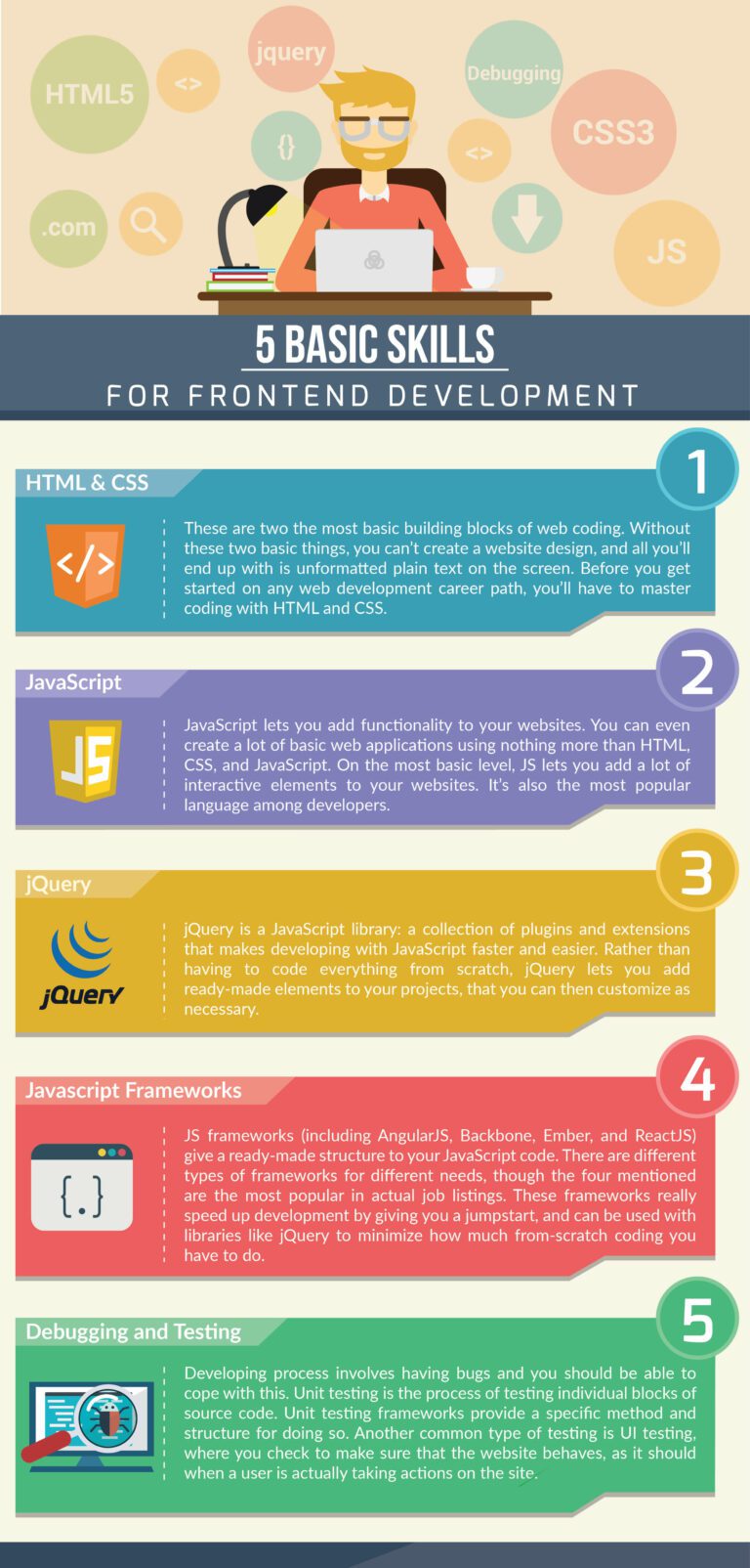 5 skills that a front-end developer should have! - RG Infotech