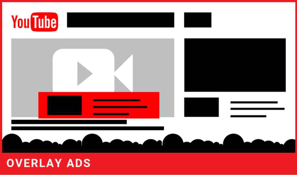 YouTube Ads A complete guide for beginners RG Infotech