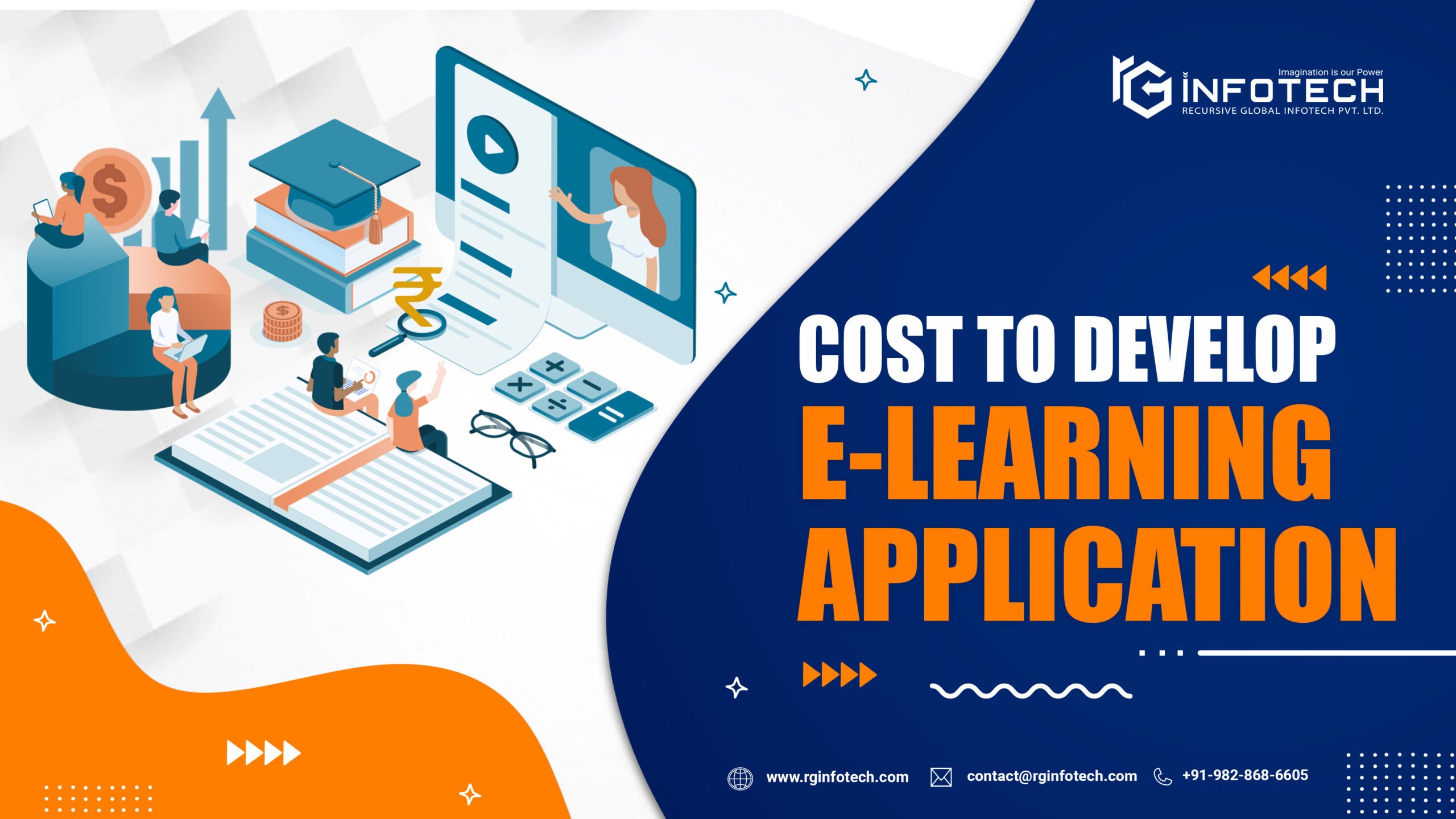 eLearning App Cost