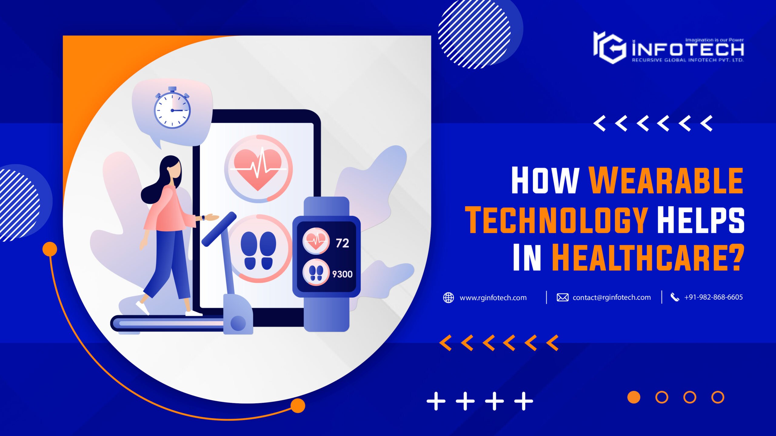 How Wearable Technology Helps In Healthcare