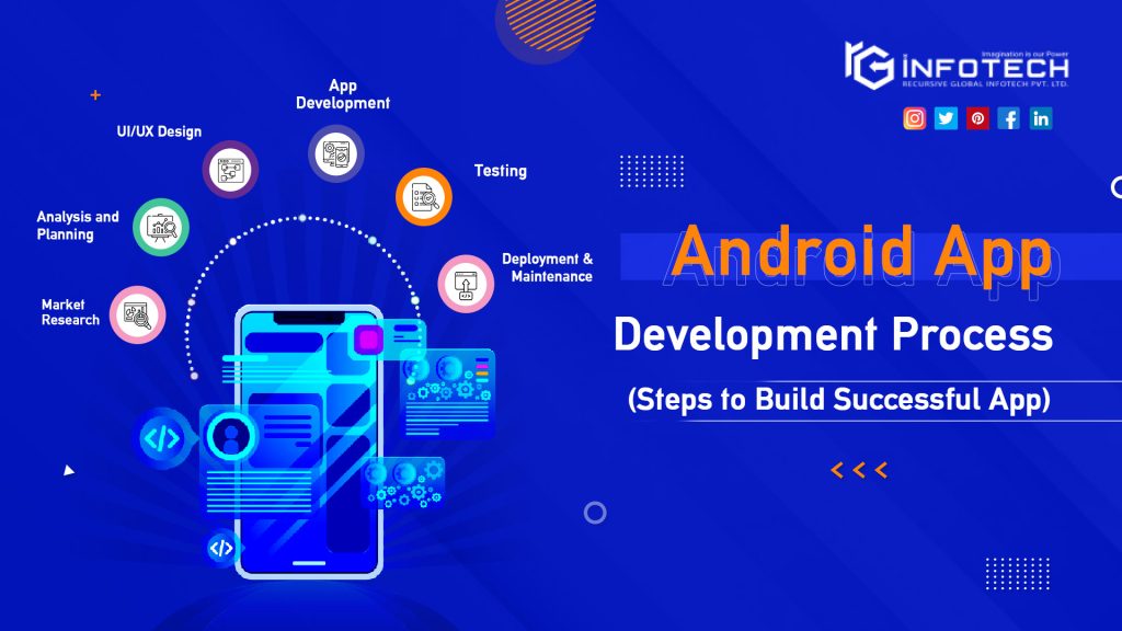 How to Build an Android App : Step By Step Guide