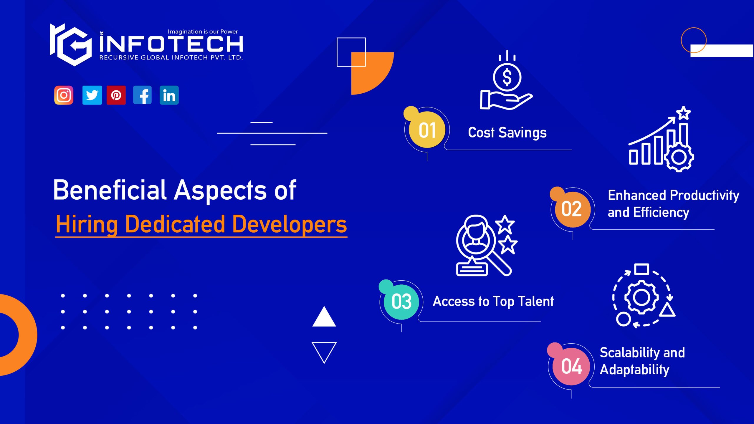 Beneficial-Aspects-of-Hiring-Dedicated-Developers