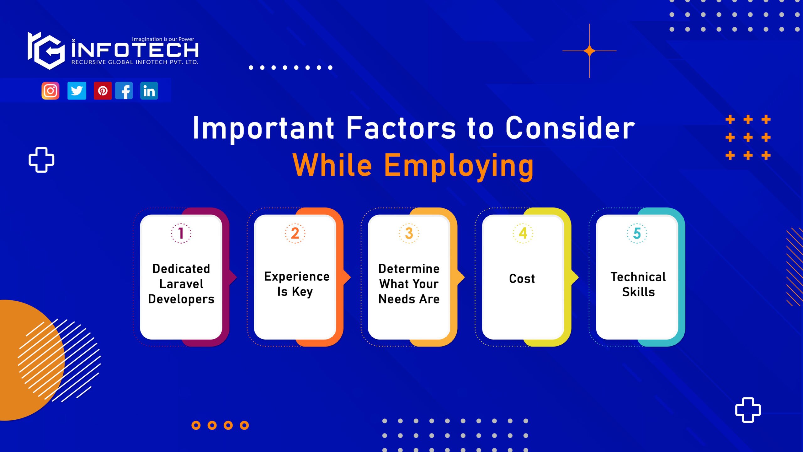 important-factors-to-consider-while-employing-dedicated-Laravel-developers