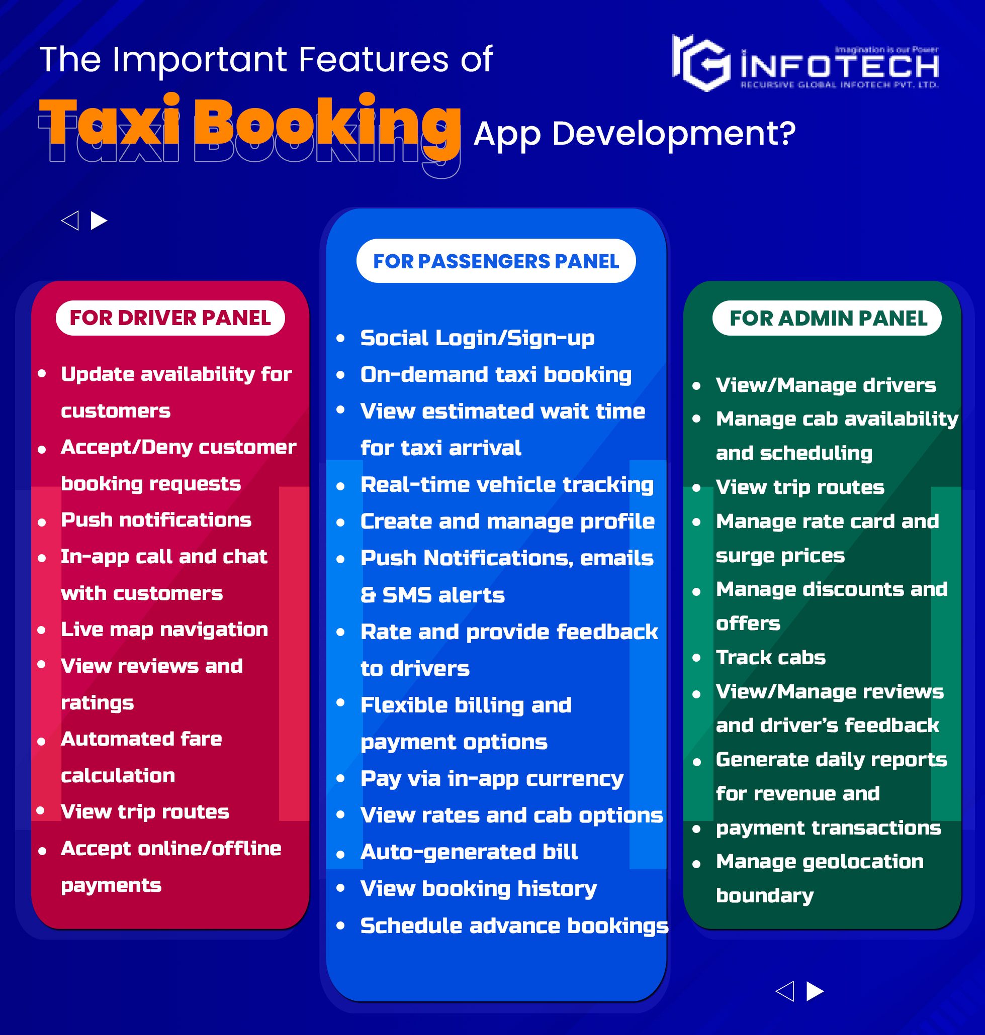 Important Features of Taxi Booking App