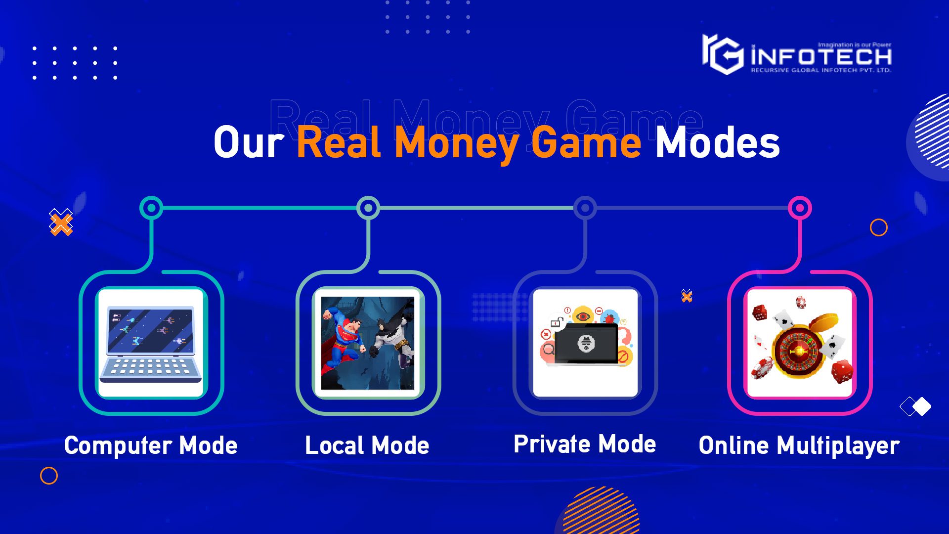 real-money-game-modes