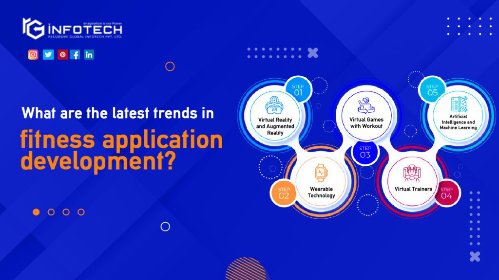 What-are-the-latest-trends-in-fitness-application-development