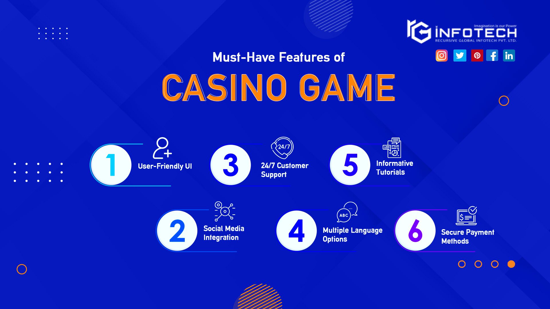 Must Have Features of Casino Game
