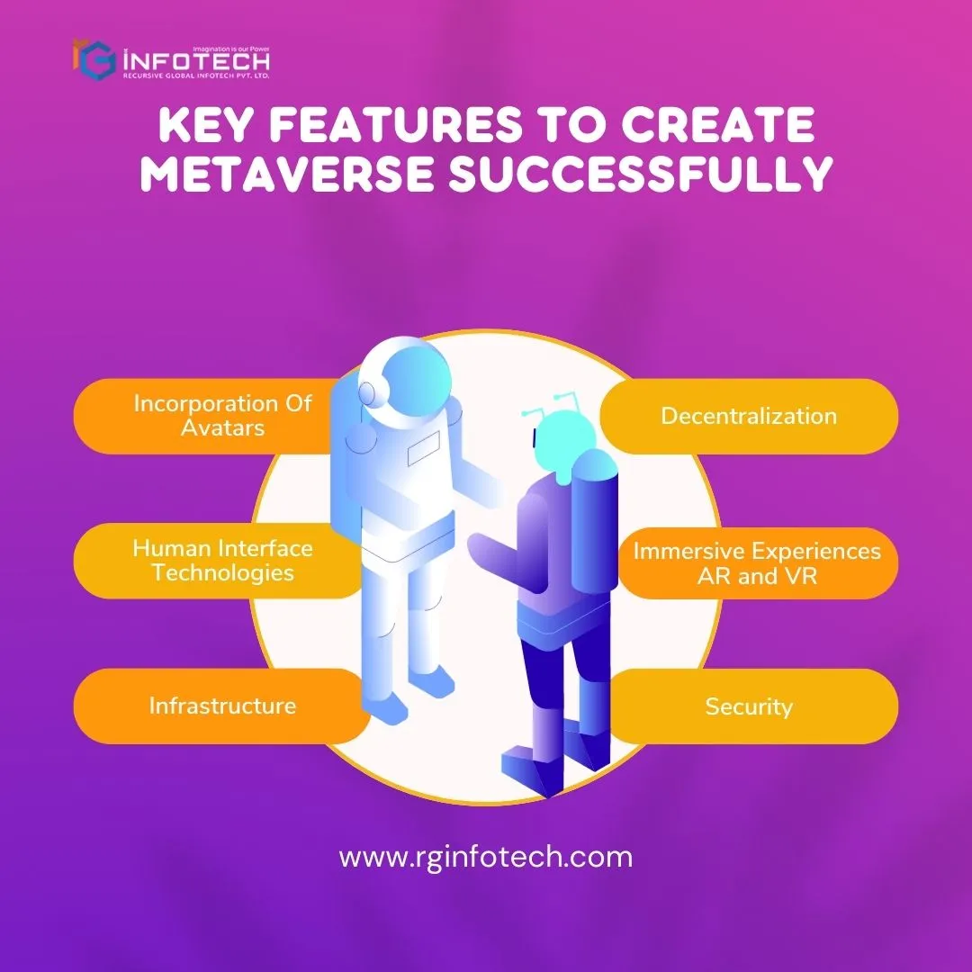 Key-Features-To-Create-Metaverse-Successfully