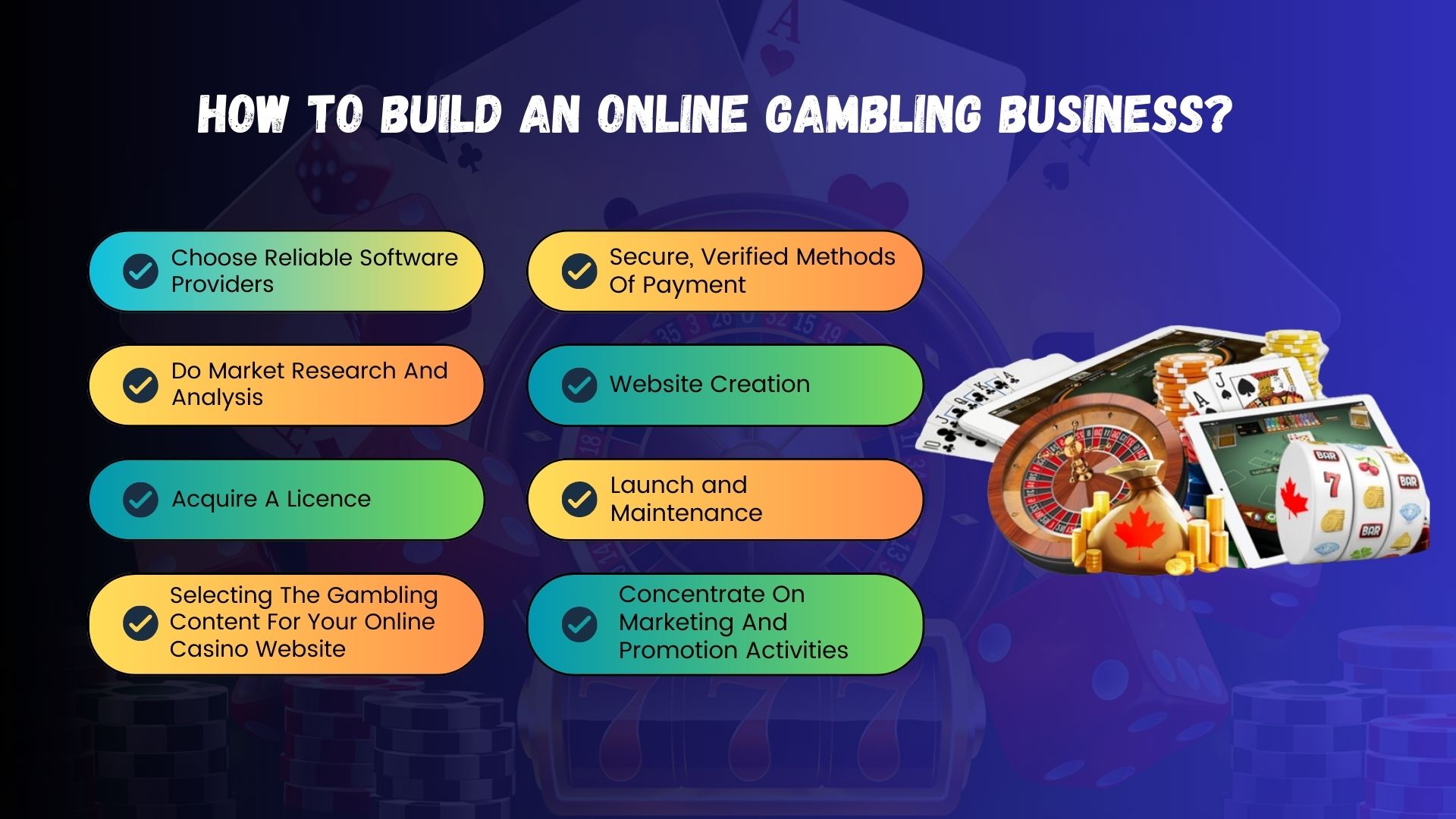 How To Build An Online Gambling Business