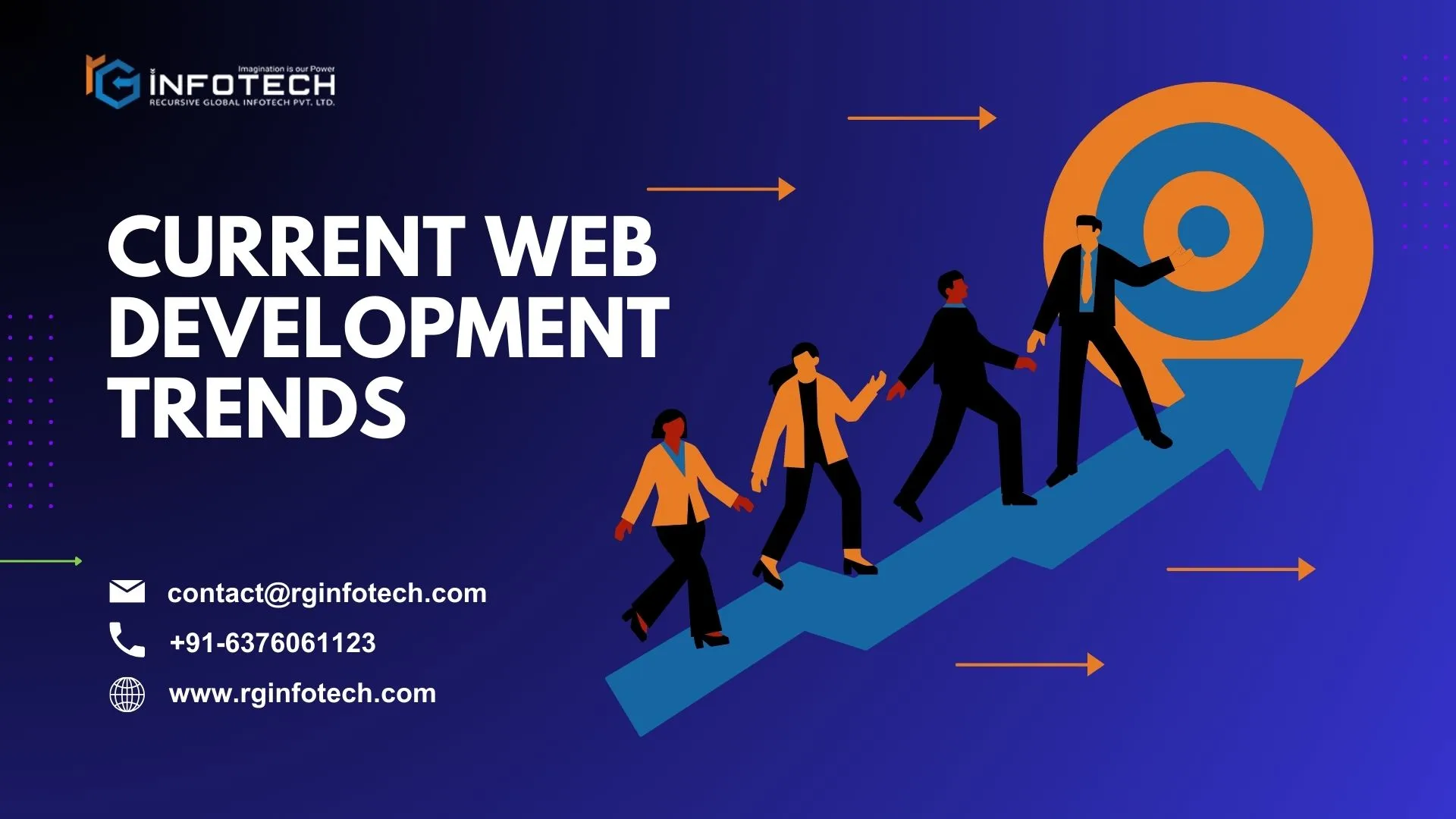 Current Web Development Trends