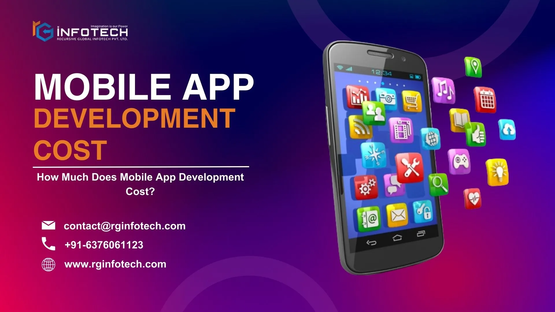 mobile app development cost