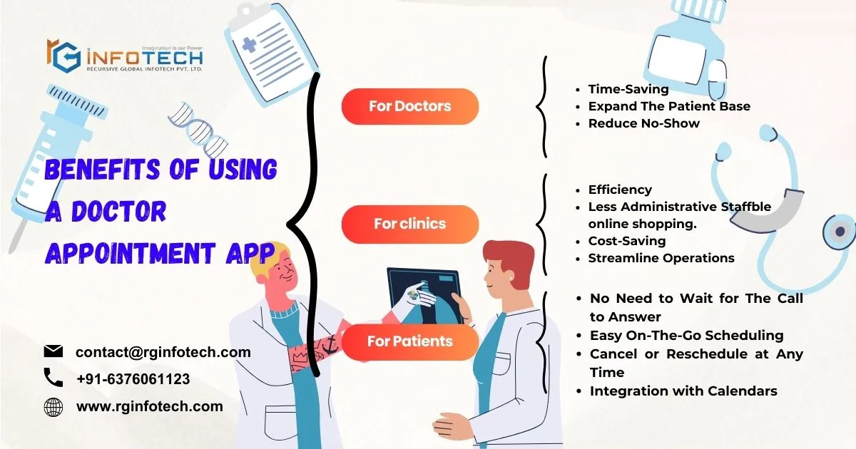 Benefits of Using A Doctor Appointment App